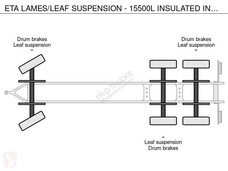 مقطورة ETA LAMES/LEAF SUSPENSION - 15500L...