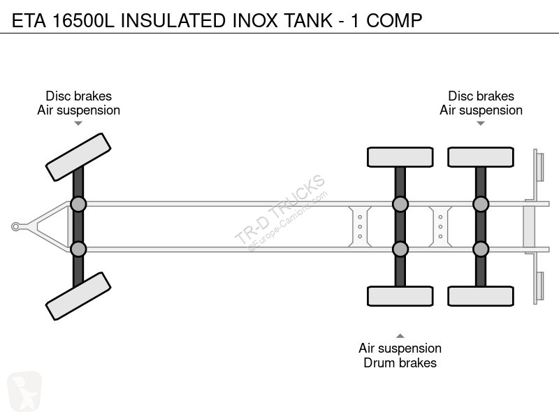 Remorque ETA 16500L INSULATED INOX TANK - 1 COMP