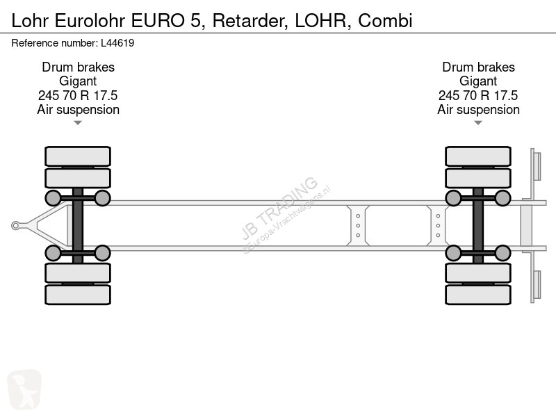 Ledat fordon Lohr Eurolohr EURO 5, Retarder,...