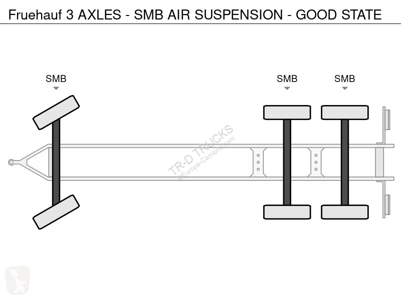 Remorque Fruehauf 3 AXLES - SMB AIR SUSPENSION...