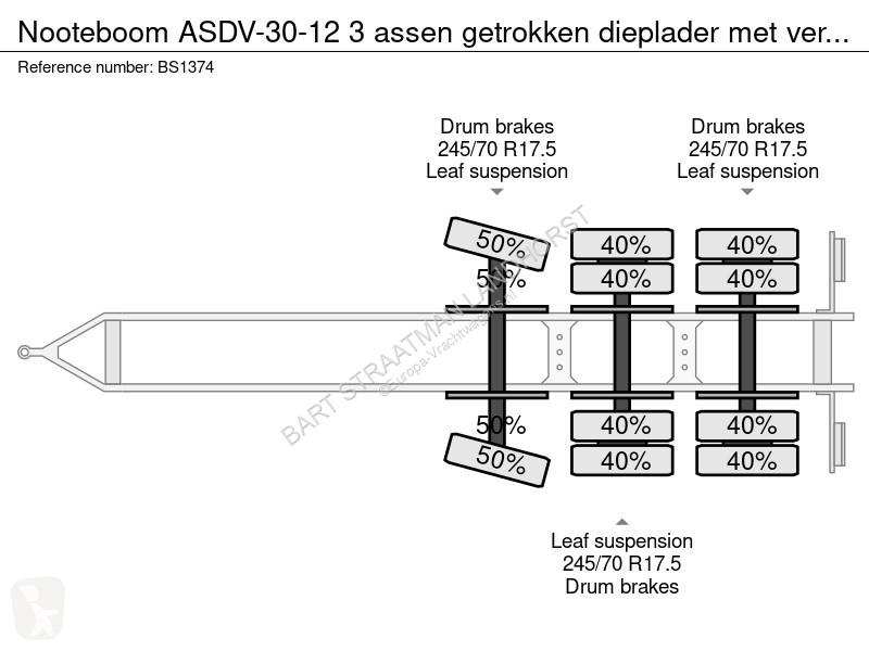 Trækker med sættevogn  ASDV-30-12 3 assen...