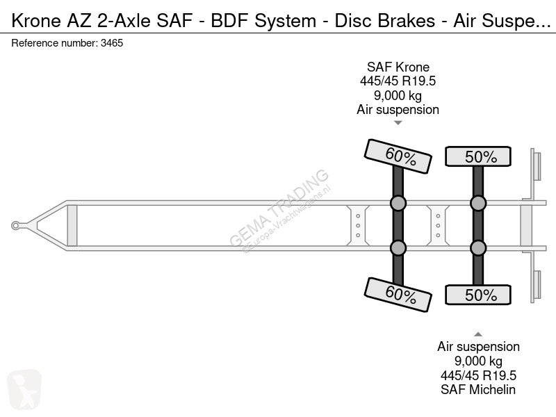 Vrachtwagencombinatie Krone AZ 2-Axle SAF - BDF...