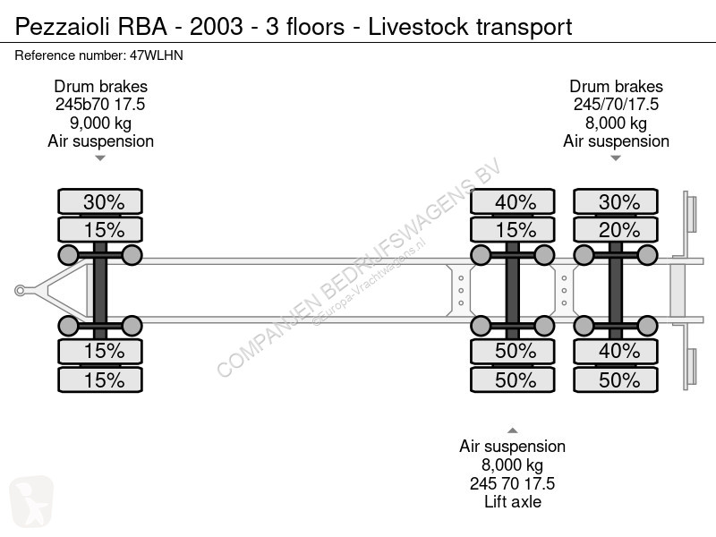 Conjunto rodoviário Pezzaioli RBA - 2003 - 3...