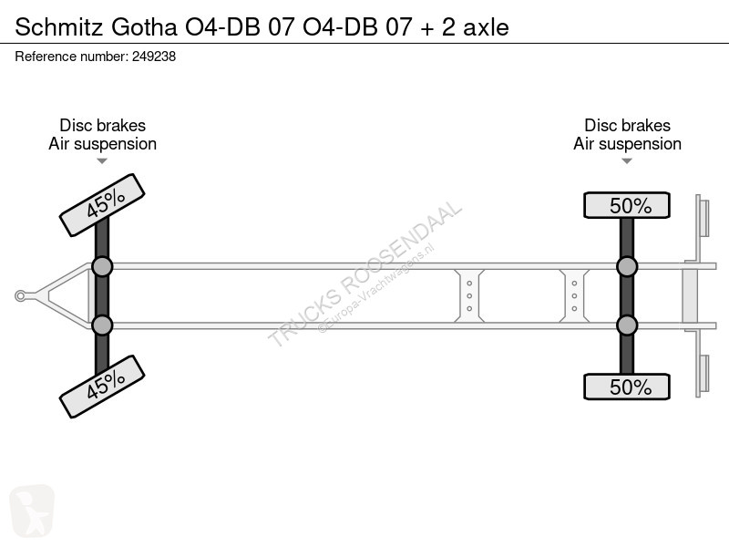 Vrachtwagencombinatie  Gotha O4-DB 07 O4-DB 07...