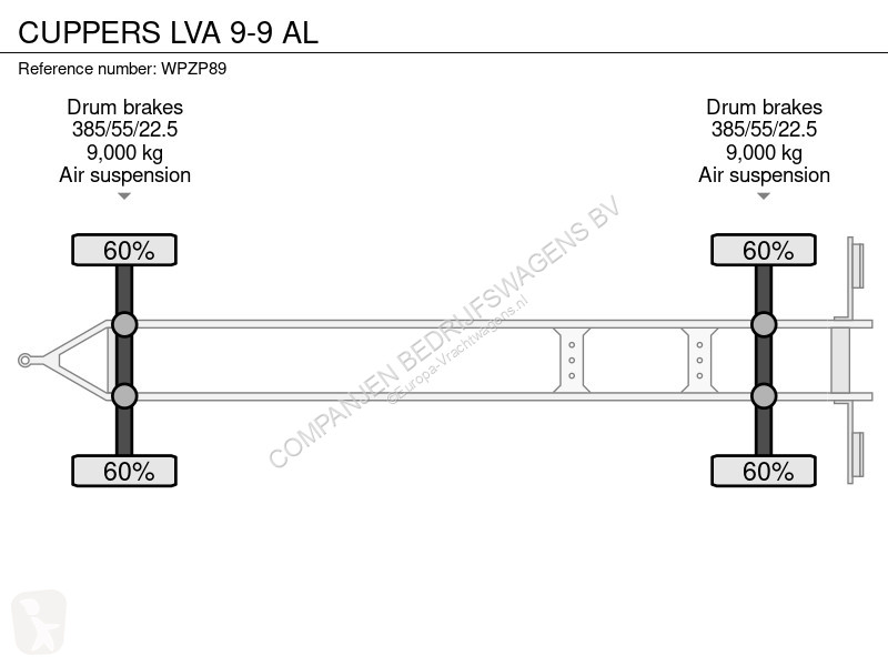 Conjunto rodoviário Cuppers LVA 9-9 AL