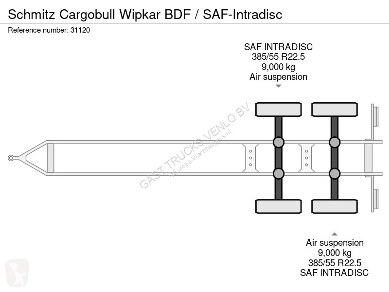 Vrachtwagencombinatie  Wipkar BDF / SAF-Intradisc