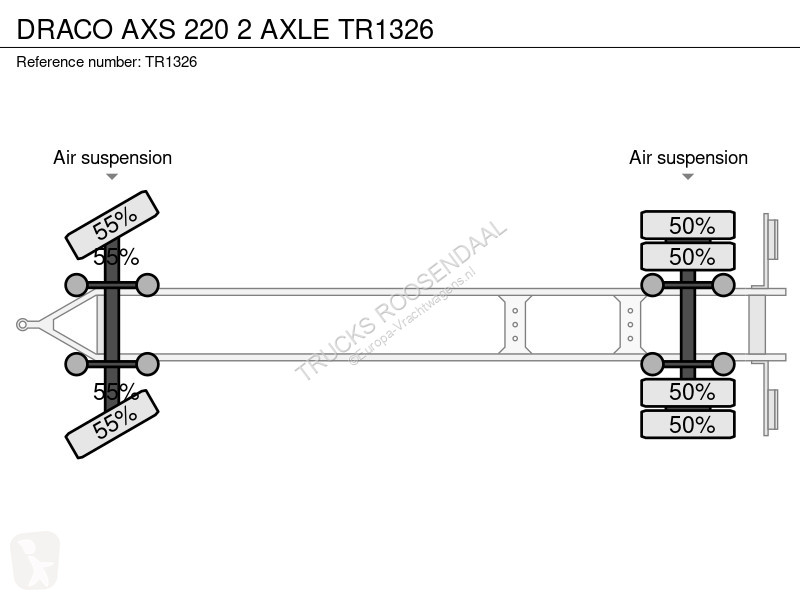 شاحنة مفصلية Draco AXS 220 2 AXLE