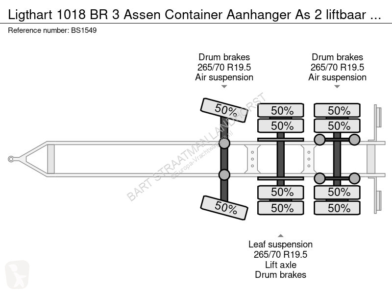 Ledat fordon  1018 BR 3 Assen Container...
