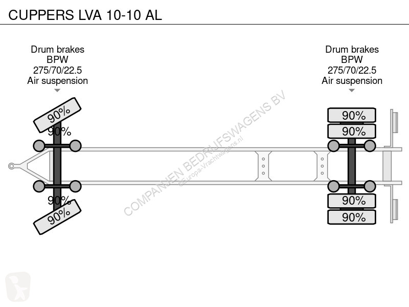 شاحنة مفصلية Cuppers LVA 10-10 AL