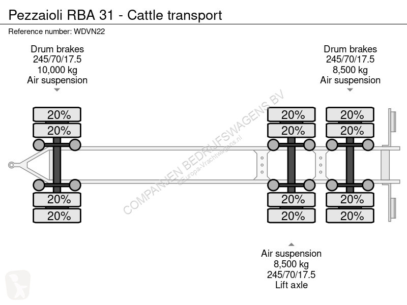 Conjunto rodoviário Pezzaioli RBA 31 - Cattle...