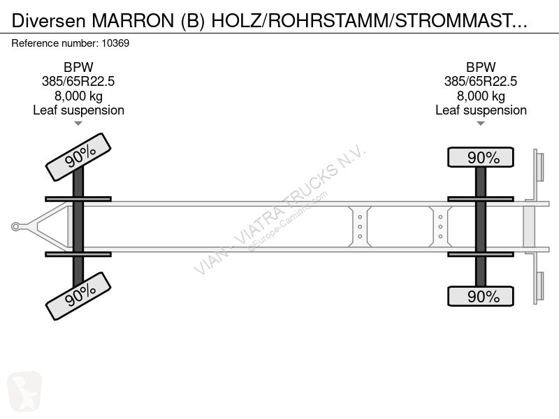Ensemble routier  MARRON (B)...