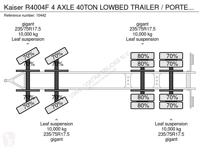 Ledat fordon Kaiser R4004F 4 AXLE 40TON LOWBED...