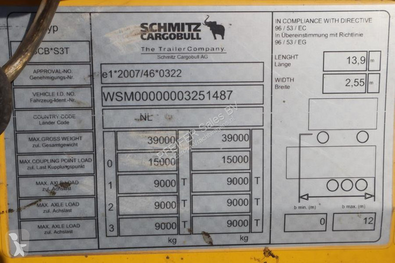 Автокомпозиция  SCB3ST CoC Documents, Dutch...