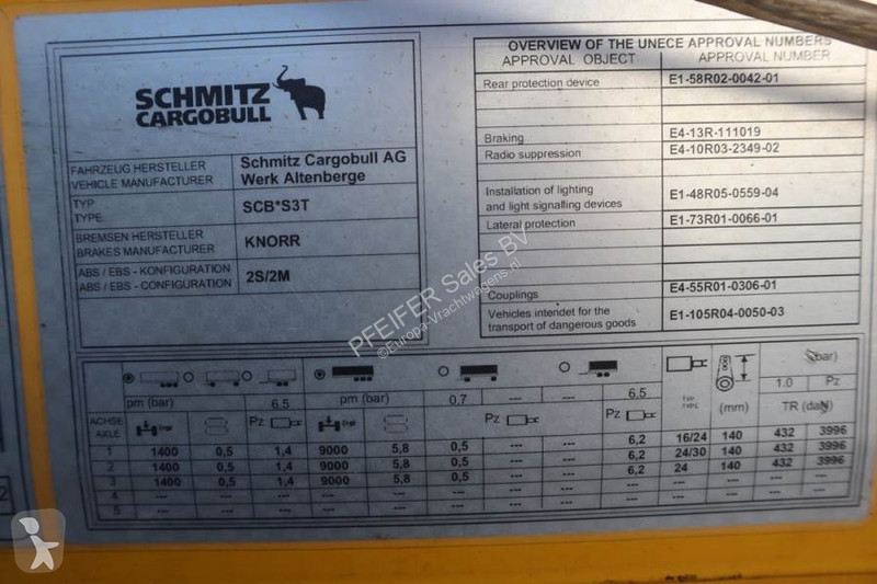 Conjunto rodoviário  CARG SCB3ST CoC Documents,...