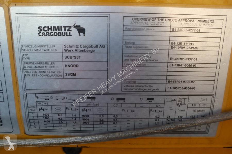 Vrachtwagencombinatie  SCB3ST CoC Documents,...