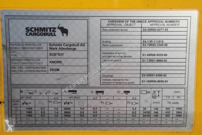 Vrachtwagencombinatie  SCB3ST CoC Documents,...