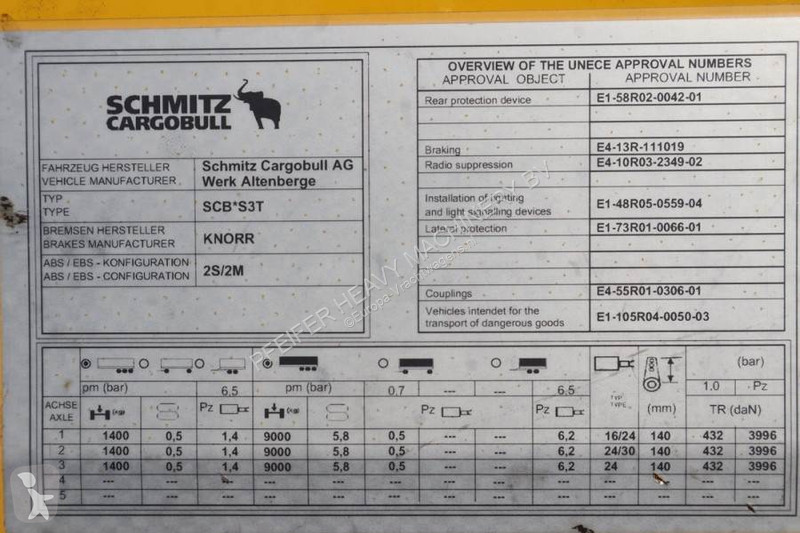 Vrachtwagencombinatie  SCB3ST CoC Documents,...