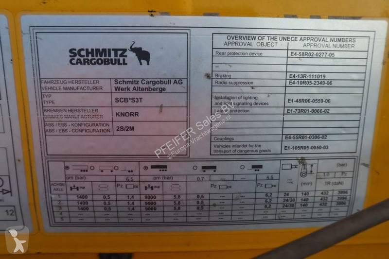 Návěs  CARG SCB3ST CoC Documents, TuV Loading...