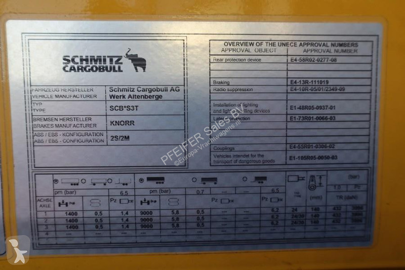 شاحنة مفصلية  SCB3ST CoC Documents, Dutch...
