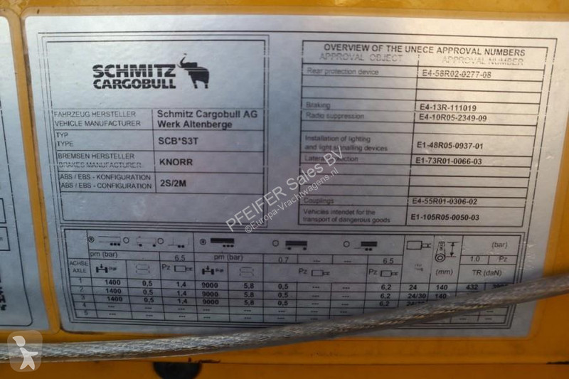 Ledat fordon  SCB3ST CoC Documents, Dutch...