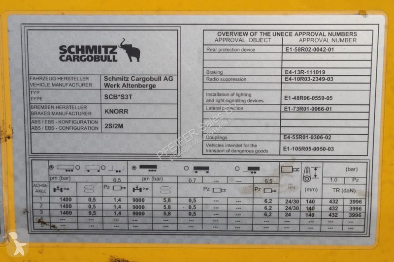Ledat fordon  SCB3ST CoC Documents, Dutch...