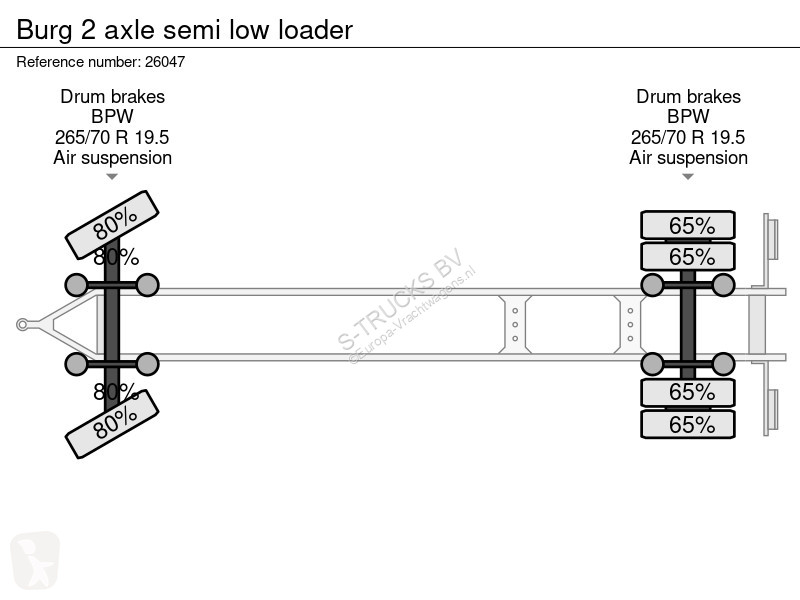 Ledat fordon Burg 2 axle semi low loader