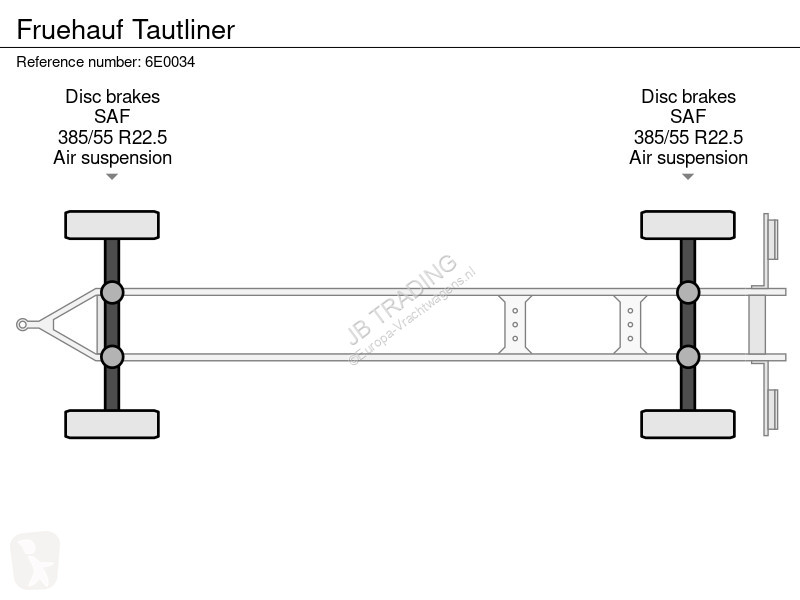 شاحنة مفصلية Fruehauf Tautliner