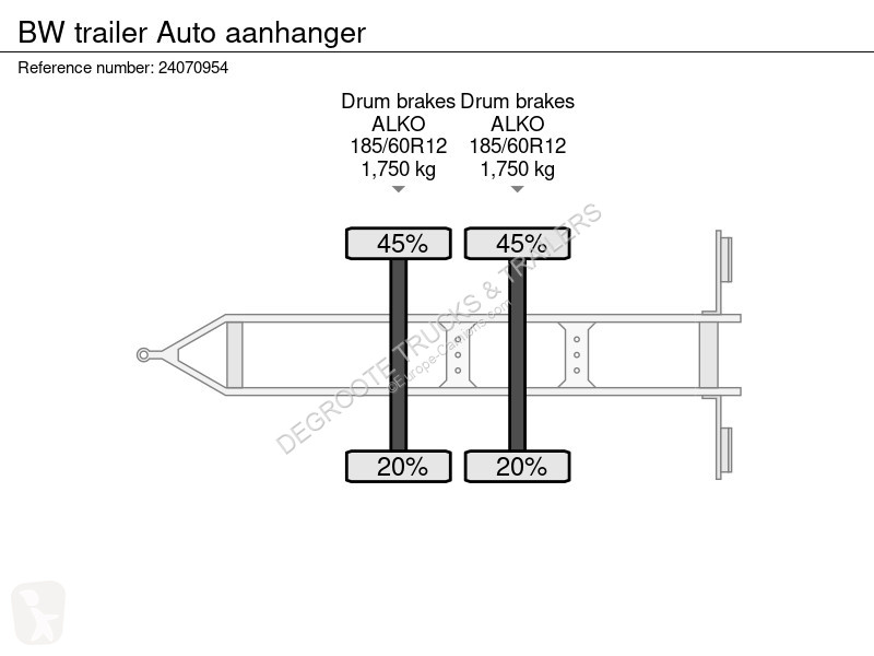 Reboque  Auto aanhanger