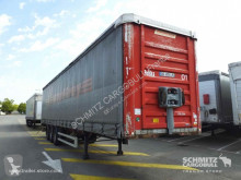Návěs Fruehauf Rideaux Coulissant Standard posuvné závěsy použitý