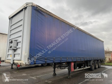 Návěs Fruehauf Curtainsider Standard posuvné závěsy použitý