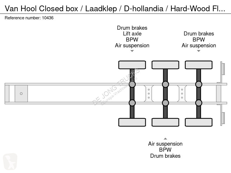 Semirimorchio Van Hool Closed box / Laadklep /...