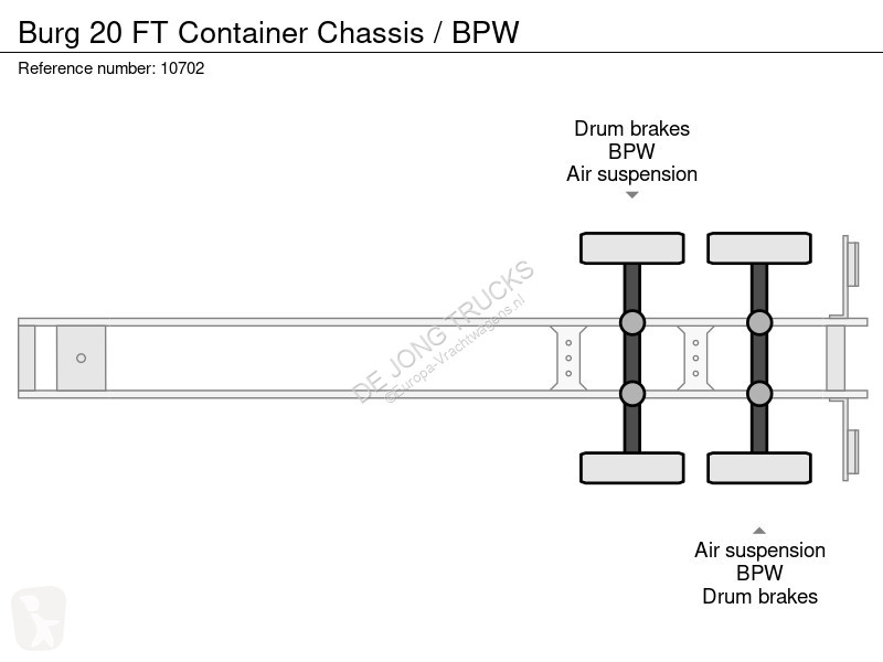 Oplegger Burg 20 FT Container Chassis / BPW