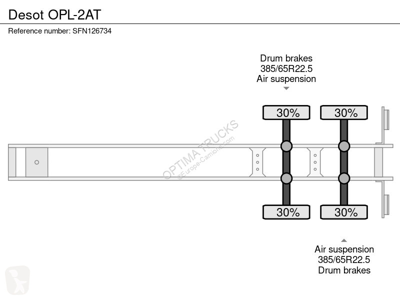Oplegger Desot OPL-2AT