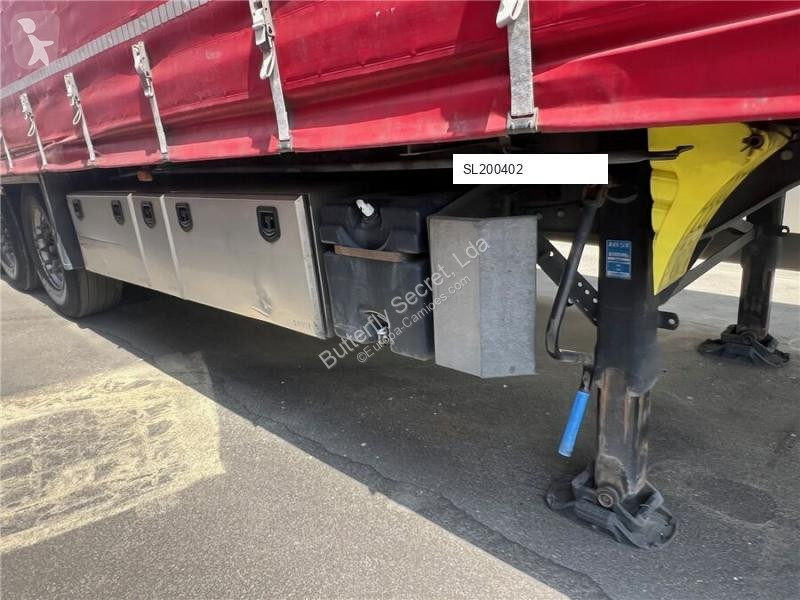 Oplegger Schmitz Cargobull SCB-S3T