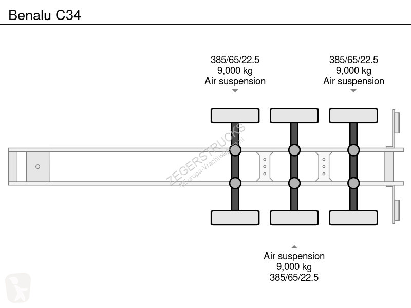 Semirimorchio Benalu C34