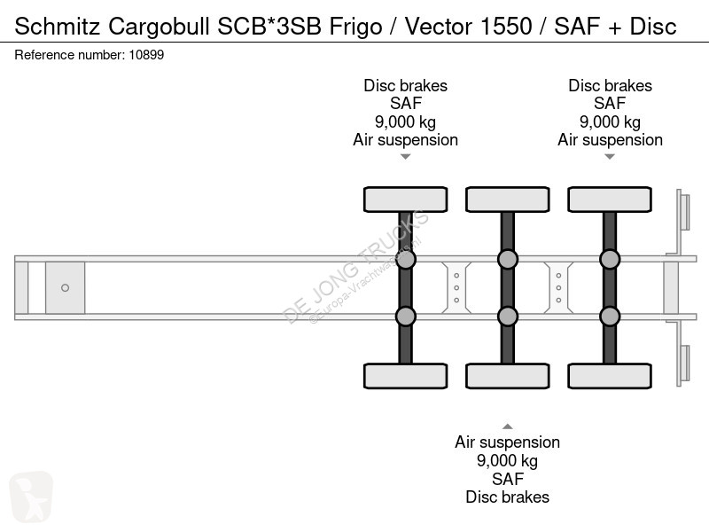 Oplegger Schmitz Cargobull SCB*3SB Frigo /...