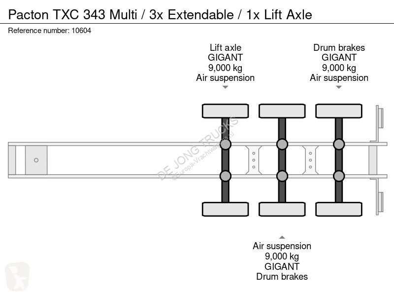 Semiremorca Pacton TXC 343 Multi / 3x...