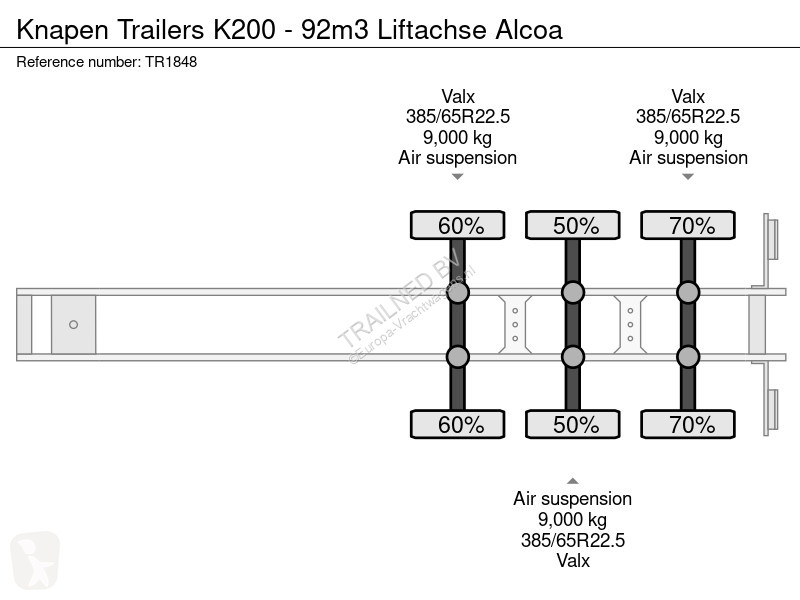 Semiremorca  K200 - 92m3 Liftachse Alcoa