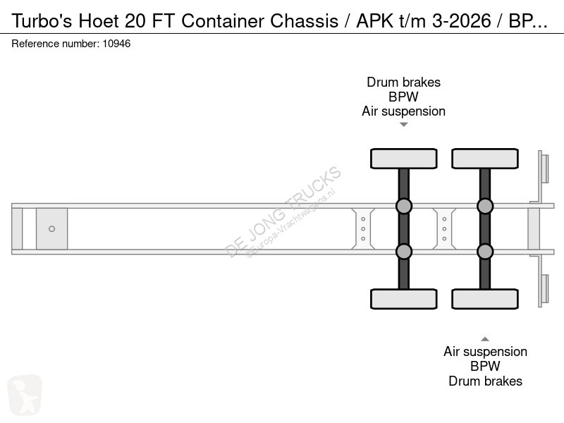 Semitrailer Turbo's Hoet 20 FT Container...