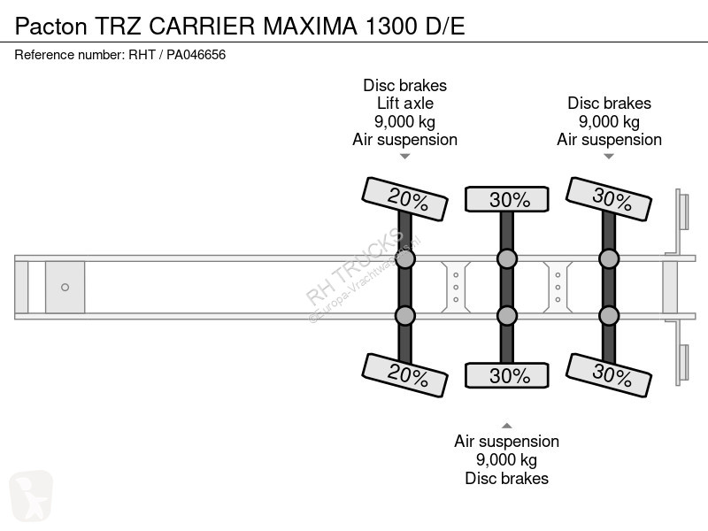 Semitrailer Pacton TRZ CARRIER MAXIMA 1300 D/E