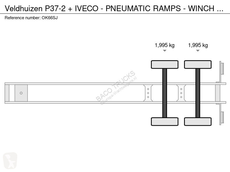 Semiremorca Veldhuizen P37-2 + IVECO -...