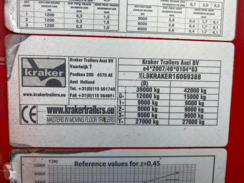 نصف مقطورة Kraker trailers CF-Z Walkingfloor /...