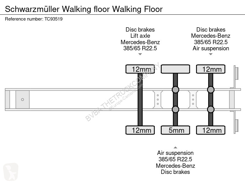 نصف مقطورة Schwarzmüller Walking floor