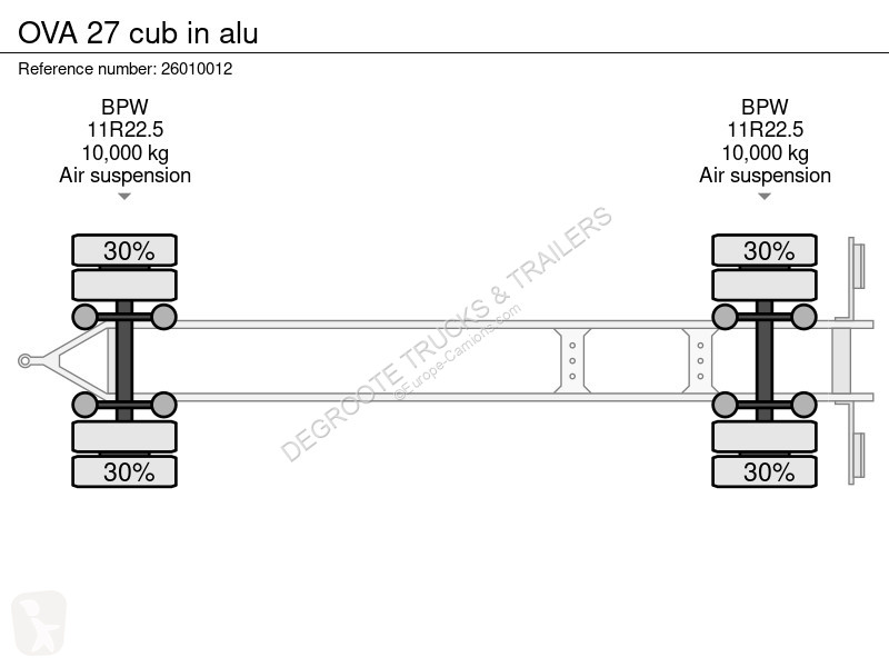 مقطورة  27 cub in alu