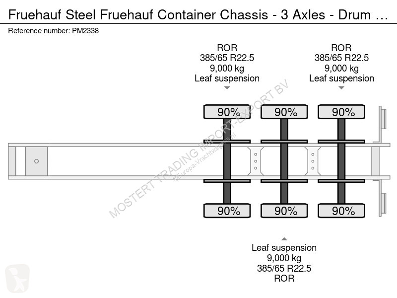 Semitrailer Fruehauf Steel Fruehauf Container...