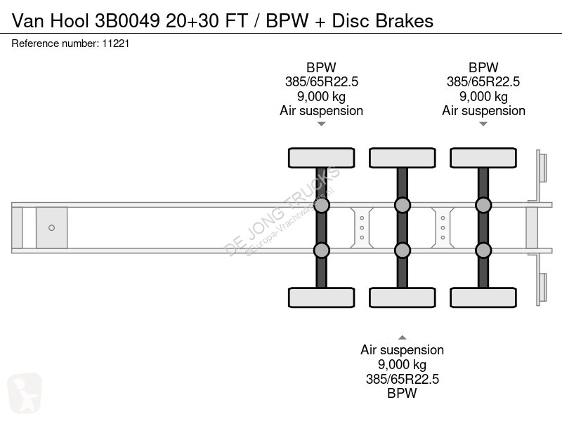 نصف مقطورة Van Hool 3B0049 20+30 FT / BPW +...