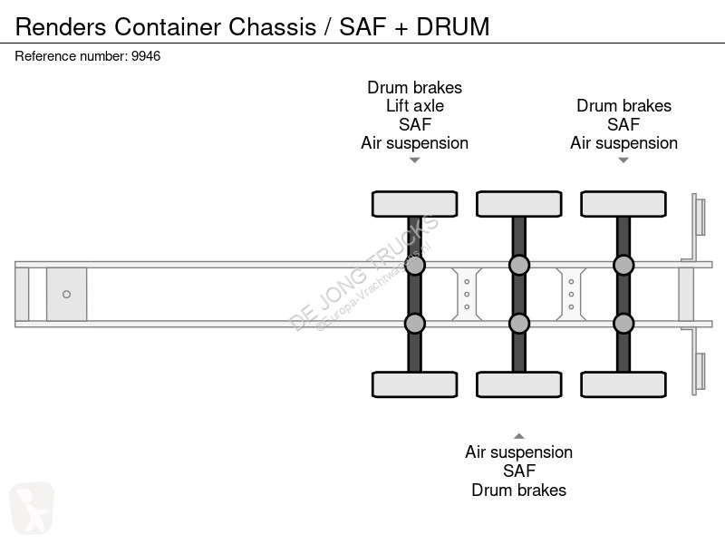 نصف مقطورة Renders Container Chassis / SAF + DRUM