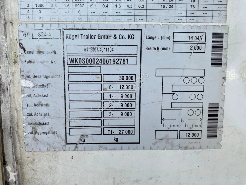 Полуприцеп Kögel S24-4 Frigo / Vector 1350 /...
