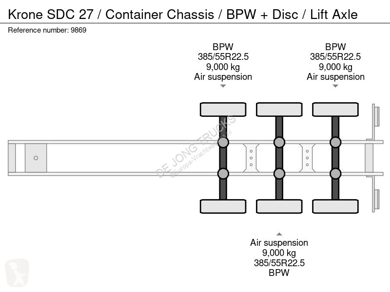 نصف مقطورة Krone C 27 / Container Chassis / BPW...