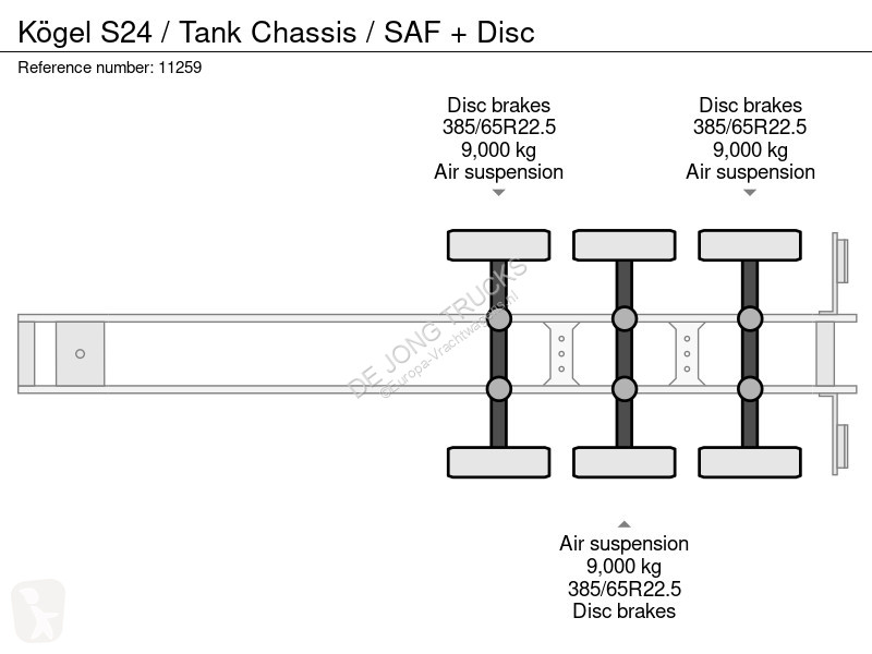 Полуремарке Kögel S24 / Tank Chassis / SAF + Disc